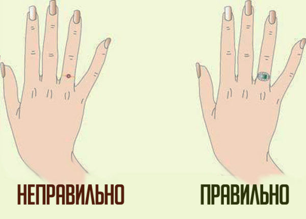 Ювелирный этикет ношения колец: правила, которые необходимо соблюдать