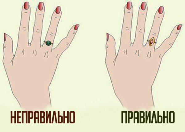 Ювелирный этикет ношения колец: правила, которые необходимо соблюдать